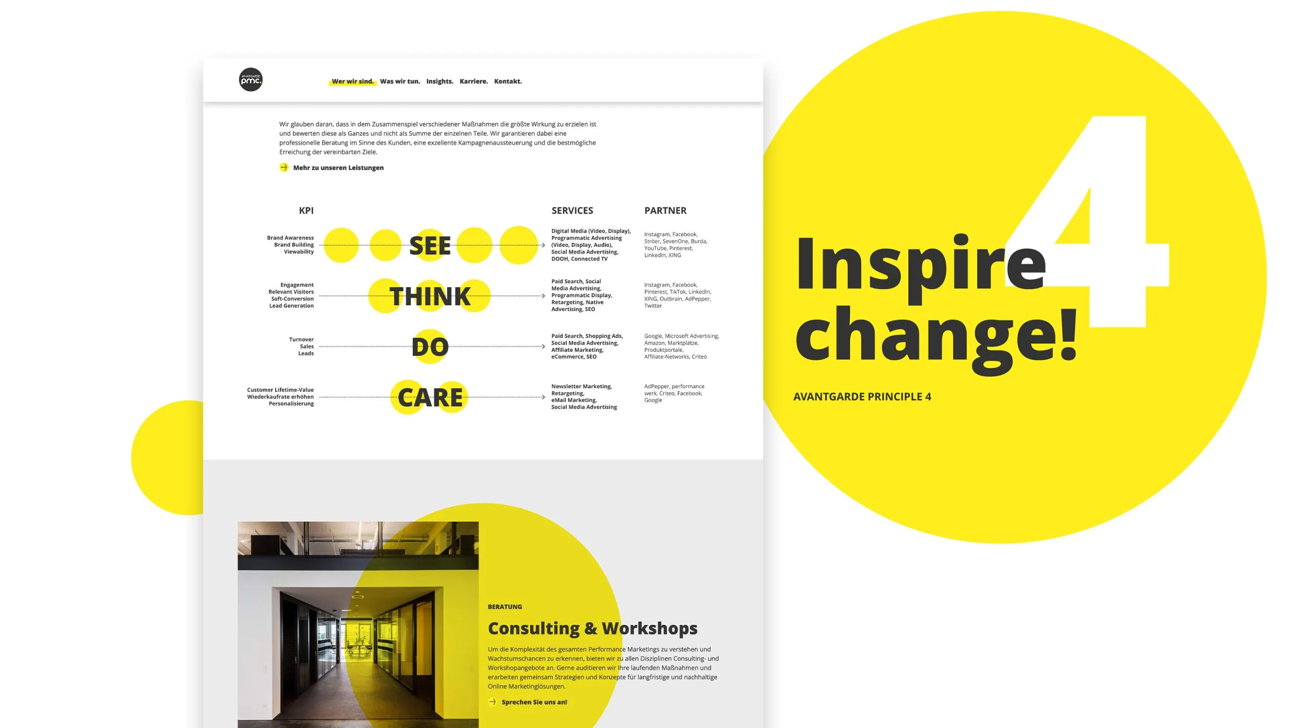 Avantgarde PMC Website Screen mit Funnel