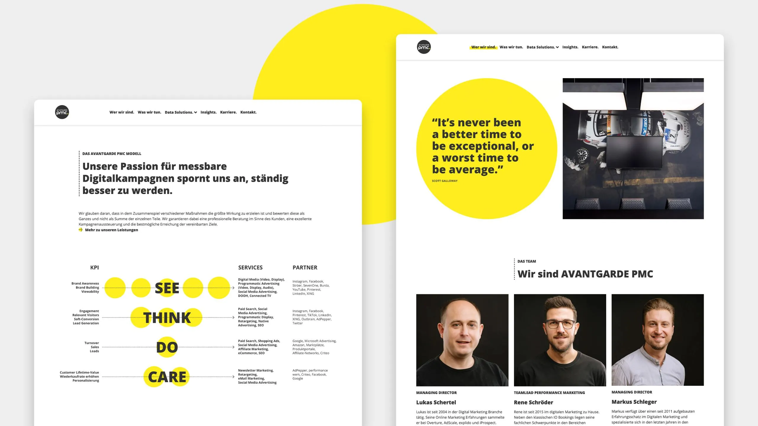 Avantgarde PMC Website Screens mit Funnel
