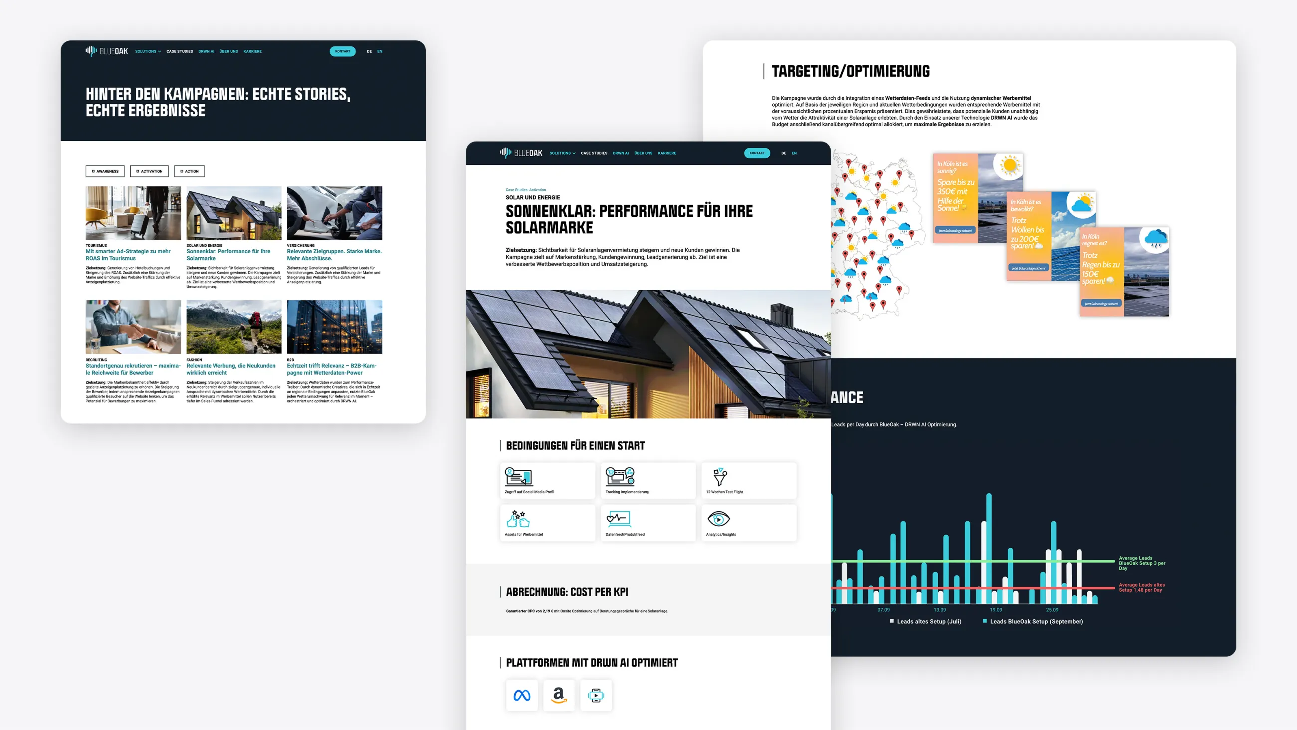 Verschiedene Website-Design-Layouts mit Fotografien, Grafiken und Datenvisualisierungen
